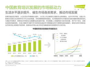 O2O与互联网数据中心 199IT在互联网数据服务中的角色