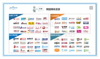 计晨传媒 大数据时代中的互联网营销服务领航者