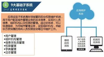 云威榜·第292期 智慧城管如何利用大数据解决方案重塑城市治理