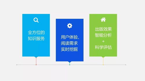 互联网大数据环境下的人文社科研究与学术传播——以互联网数据服务为视角