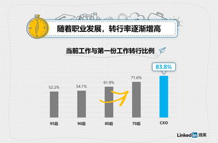 互联网数据资讯中心199it 专业数据服务的领航者