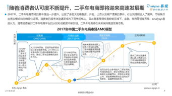 易观和199it如何定义互联网数据服务的未来？